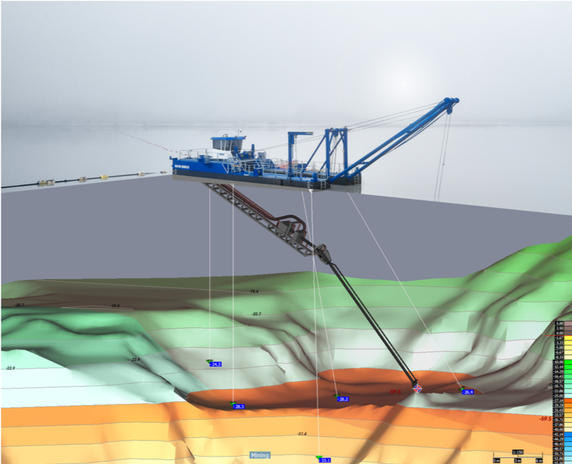 Darstellung des Absaugvorgangs